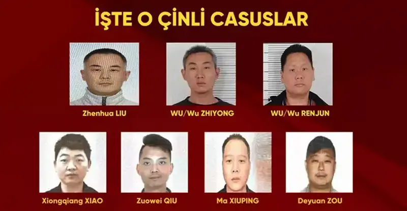 土耳其破获针对维吾尔人和土耳其官员的中国间谍网络